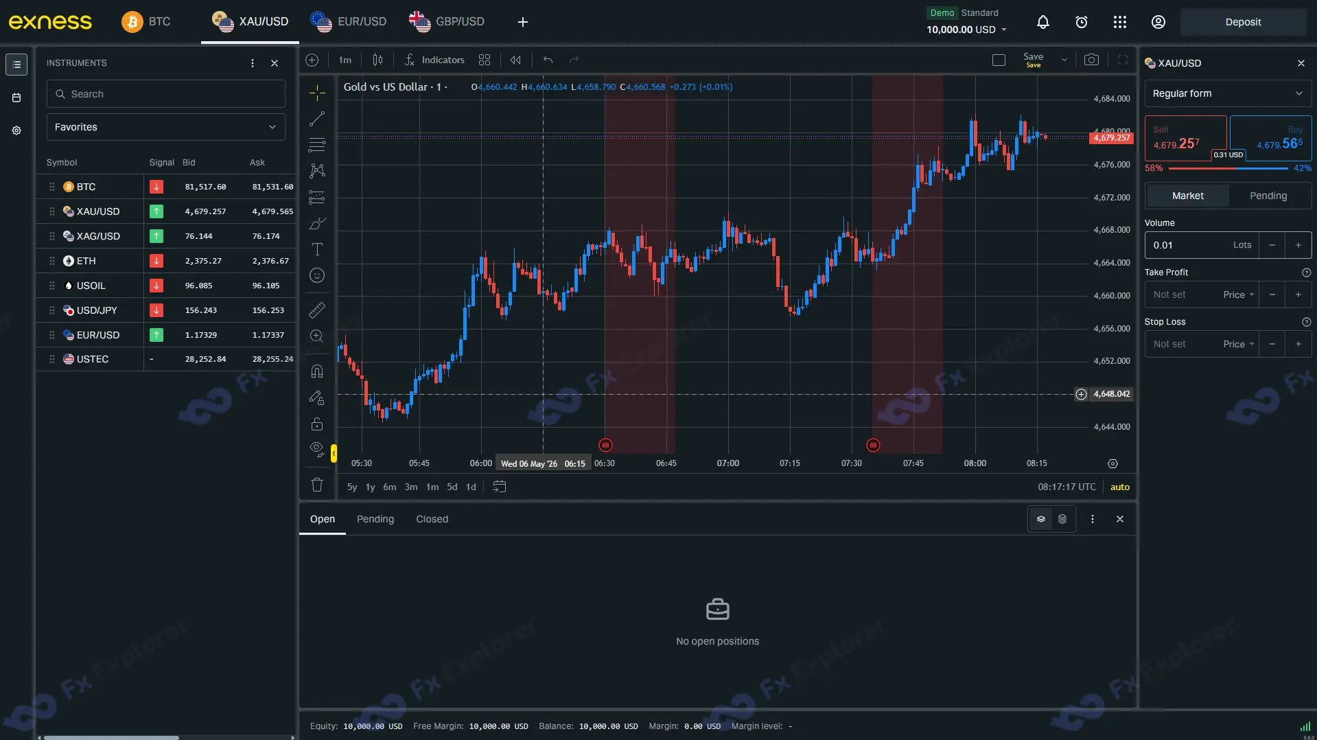 Screenshot of Exness Web platform