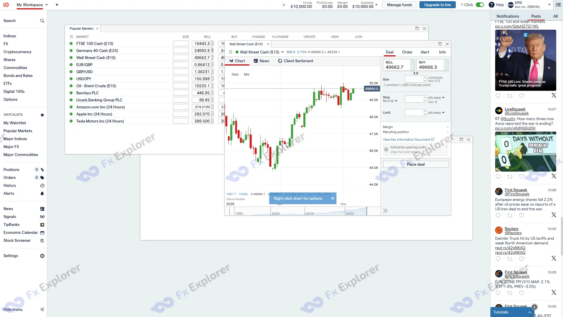 Screenshot of IG Group Trading platform