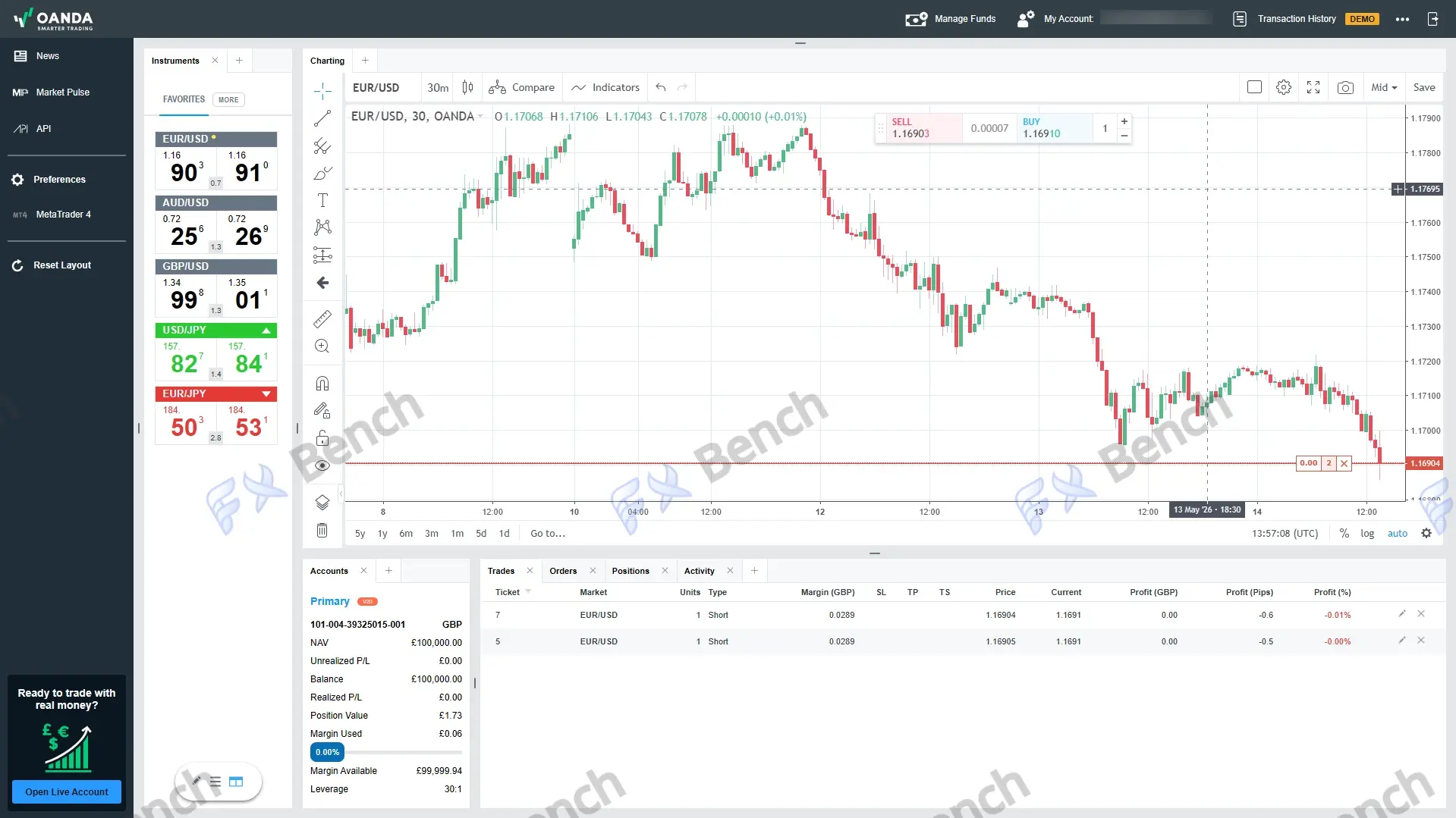Screenshot of OANDA Demo Web Platform
