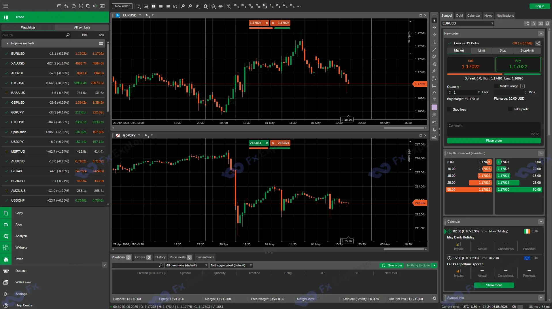 screenshot of Pepperstone cTrader