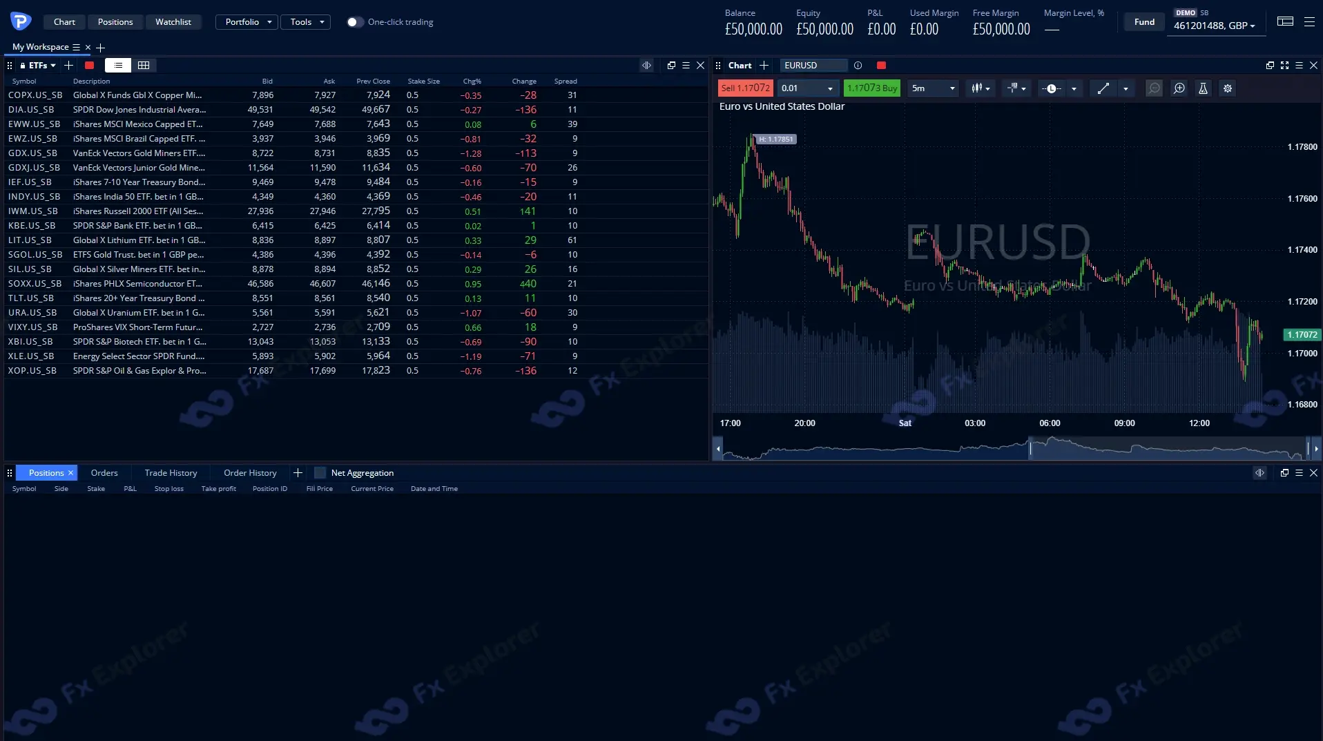 screenshot of Pepperstone WebTrader