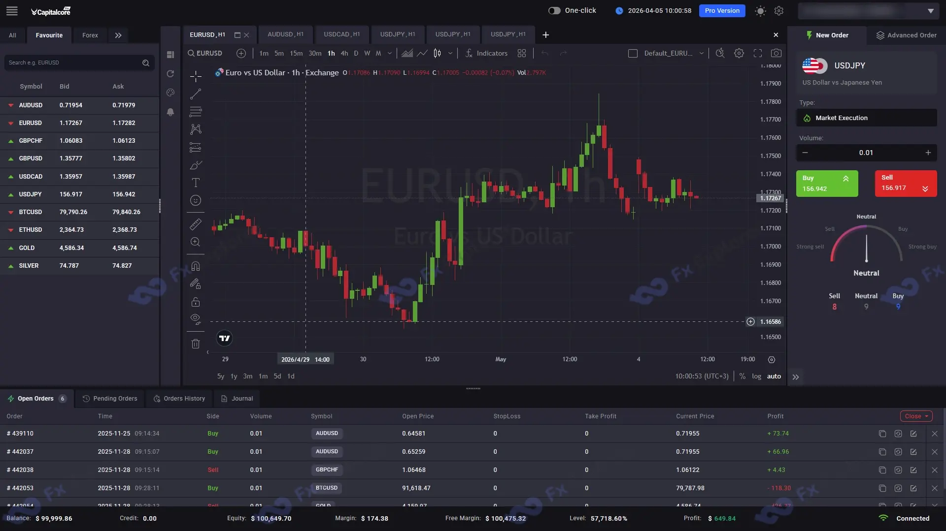 screenshot of WebTrader in Capitalcore